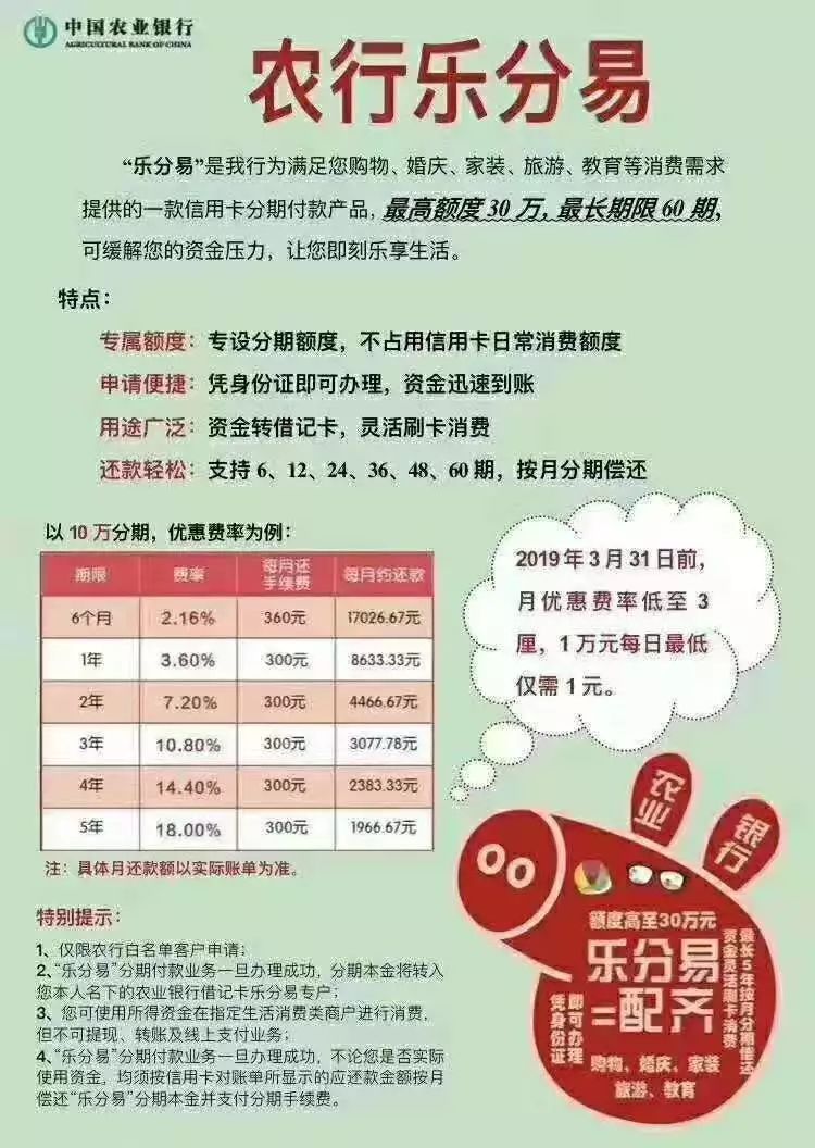 农行乐分易信用卡可以循环使用吗？