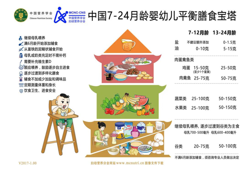 春季豆类种植指南：更佳时间、方法及注意事项，让你轻松收获满满！