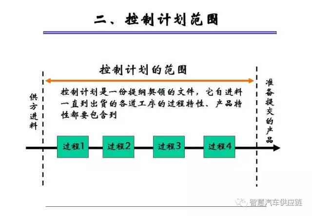 大益水印2020年回顾：品质、制作工艺与收藏价值全方位解析