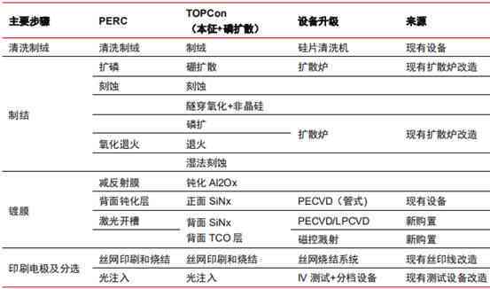 大益水印2020年回顾：品质、制作工艺与收藏价值全方位解析