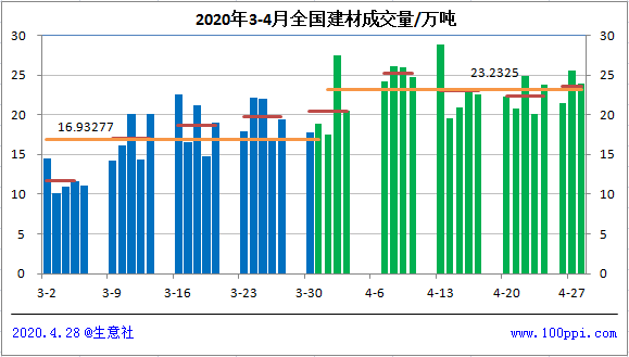 探究和田玉色彩变化与含水率的关系：影响其退色速度的因素分析