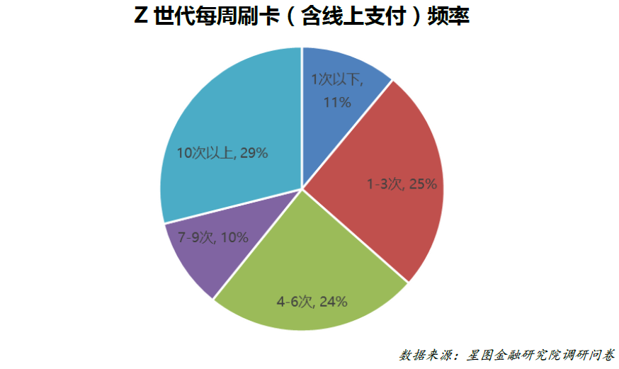 超过90天的网贷处理方式：后果及应对策略