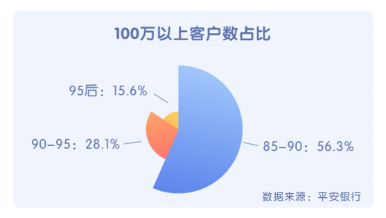 还信用卡超过次数还不进去怎么办？