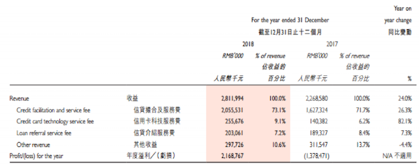 信用卡超额交易限制：定义、原因及如何处理