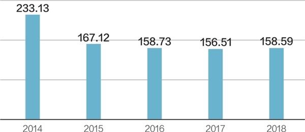 逾期90天以上贷款类型解析：如何区分不良贷款与正常贷款？