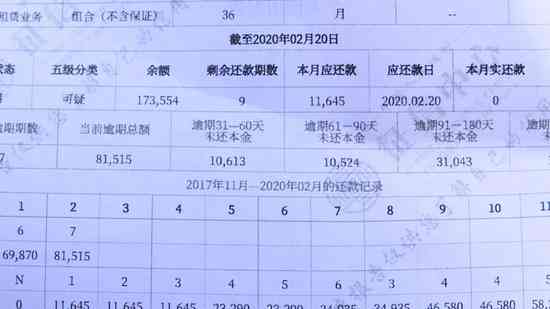 7千块逾期10年要还多少钱