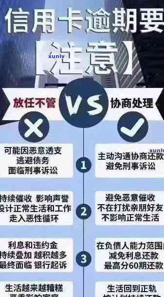 信用卡欠款不还的全面后果与应对策略：不仅仅是利息和罚款