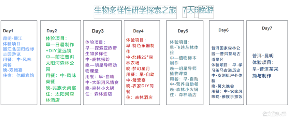 普洱茶烤房度控制：探讨适宜的操作与影响因素