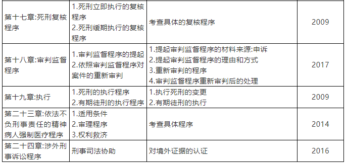 玛与拉姆：对比分析及其独特魅力