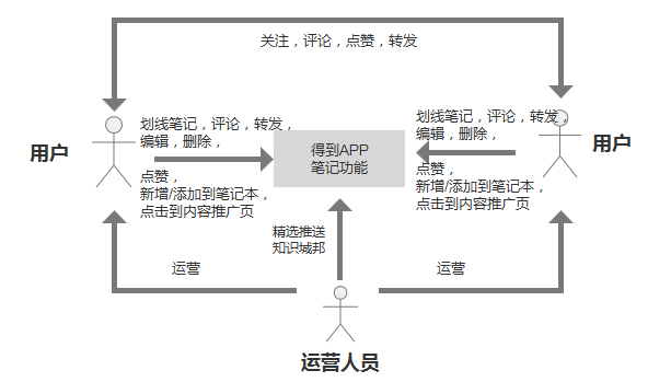 玛与拉姆：对比分析及其独特魅力