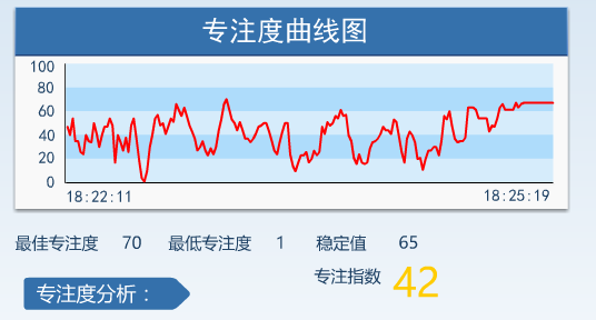 玛与拉姆：对比分析及其独特魅力