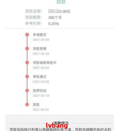 新 如何直接联系网贷放款方以加快贷款审批流程？