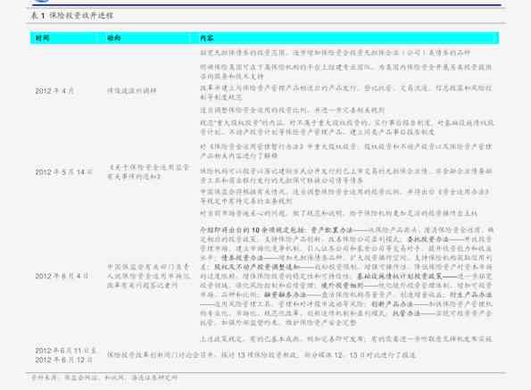 云南古德茶厂价格查询与产品信息官网简介