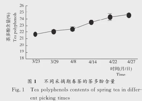 新普洱茶：遗精患者的有效疗法？科学研究与实际效果探讨