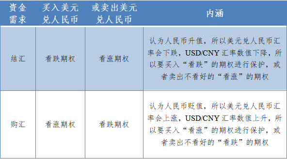 逾期退汇的含义、原因及相关政策全面解析：如何避免逾期退汇风险？