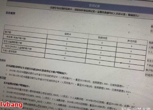 点点贷款逾期上时间探讨：逾期多久会被记录？报告的影响及解决方法