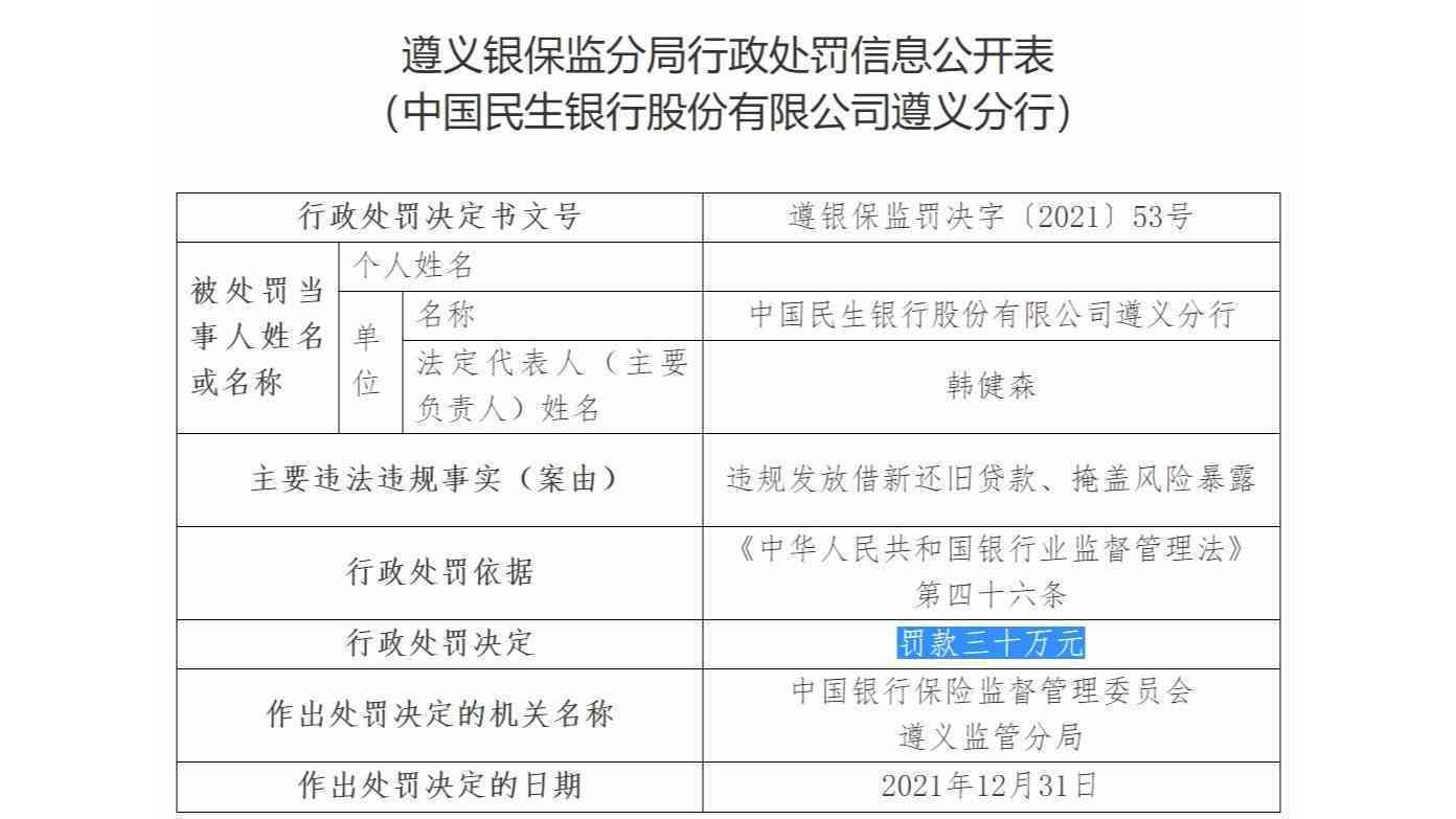 民生助粒贷一次还清对信用评分和后续贷款有影响吗？了解详细情况