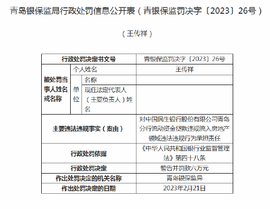 民生助粒贷一次还清对信用评分和后续贷款有影响吗？了解详细情况