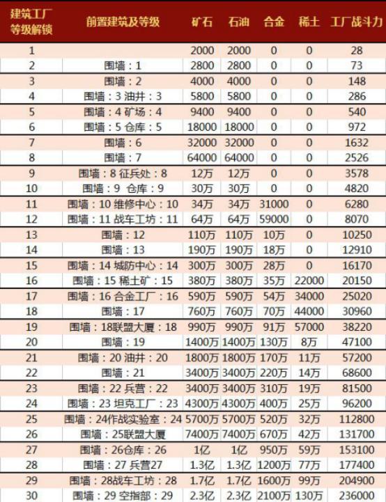 普洱茶卖号：级别、厂家与排列规则详解，探讨普洱茶的销售方式