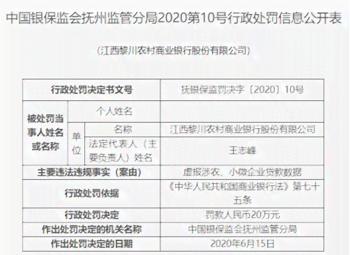 农商行贷款逾期一天后果是什么，怎么补救？