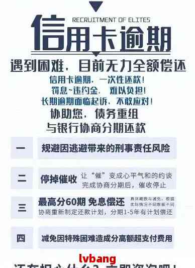 信用卡逾期累计超过60天会怎样处理：探讨逾期后果及解决办法