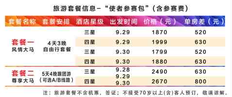 糯冰岛2020年价格：全面解析旅行预算、住宿、餐饮及景点门票费用