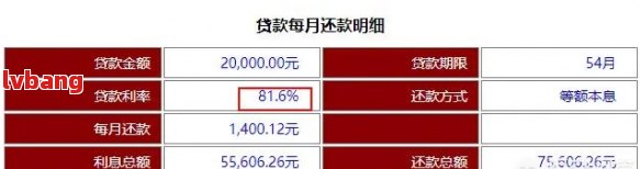 捷信逾期还款后果及解决方案，让你了解逾期还款的全面影响和应对策略