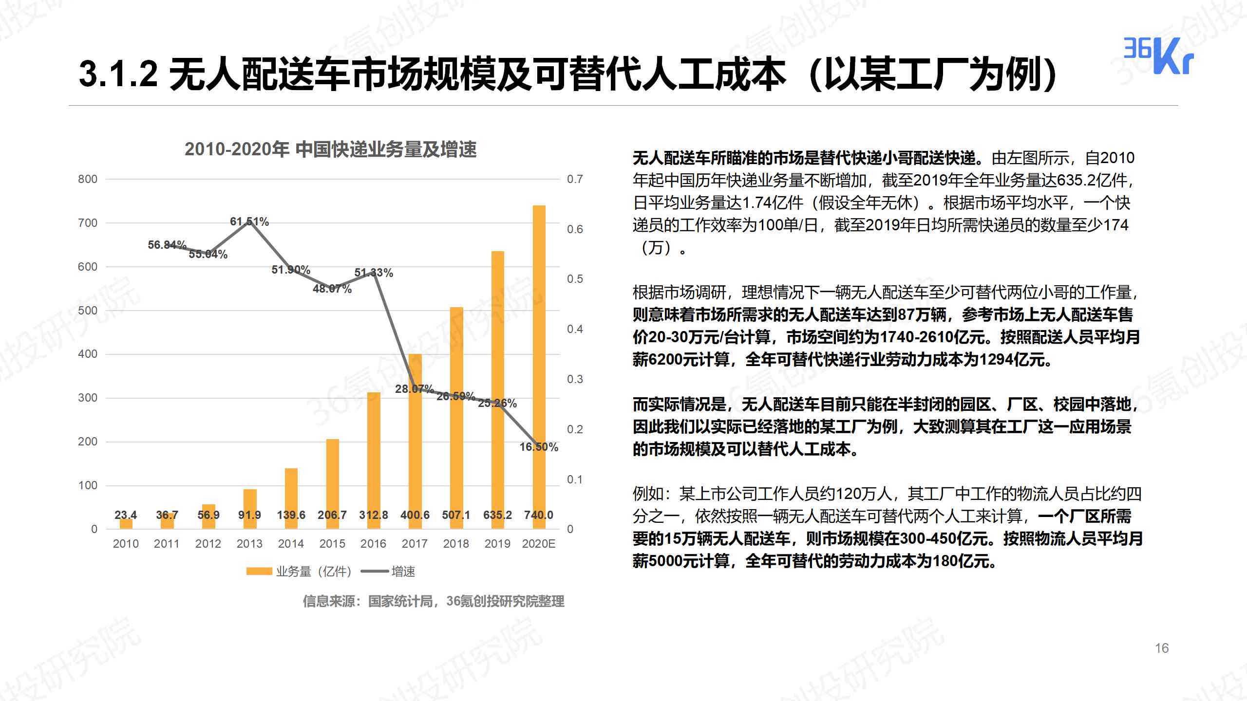 探究景泰茶的安全性：是否含有有害物质？