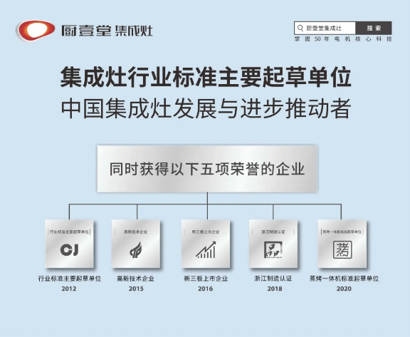 探究景泰茶的安全性：是否含有有害物质？