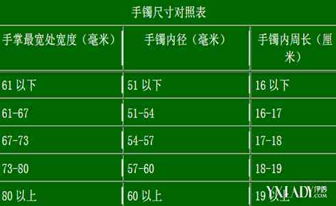 根据手掌大小7厘米选择合适玉镯尺寸的指南