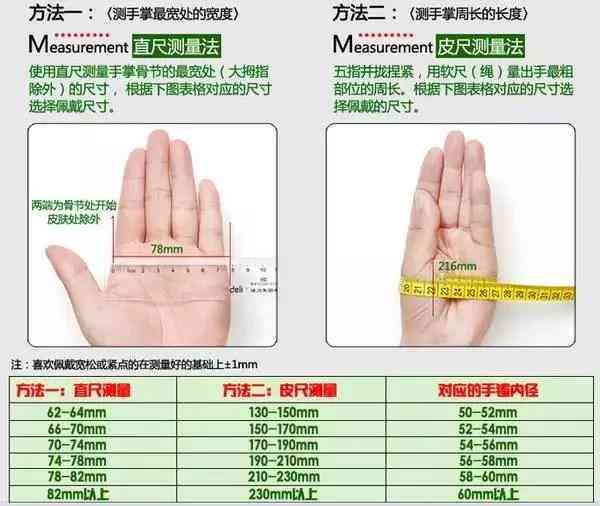 如何根据手掌大小选择合适的玉手镯尺寸？7厘米手掌适合多大圈口的玉手镯？