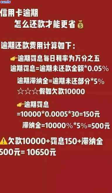 逾期后还完更低额度：贷款的可能性，逾期后偿还及意义