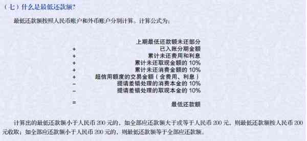 逾期后还完更低额度：贷款的可能性，逾期后偿还及意义