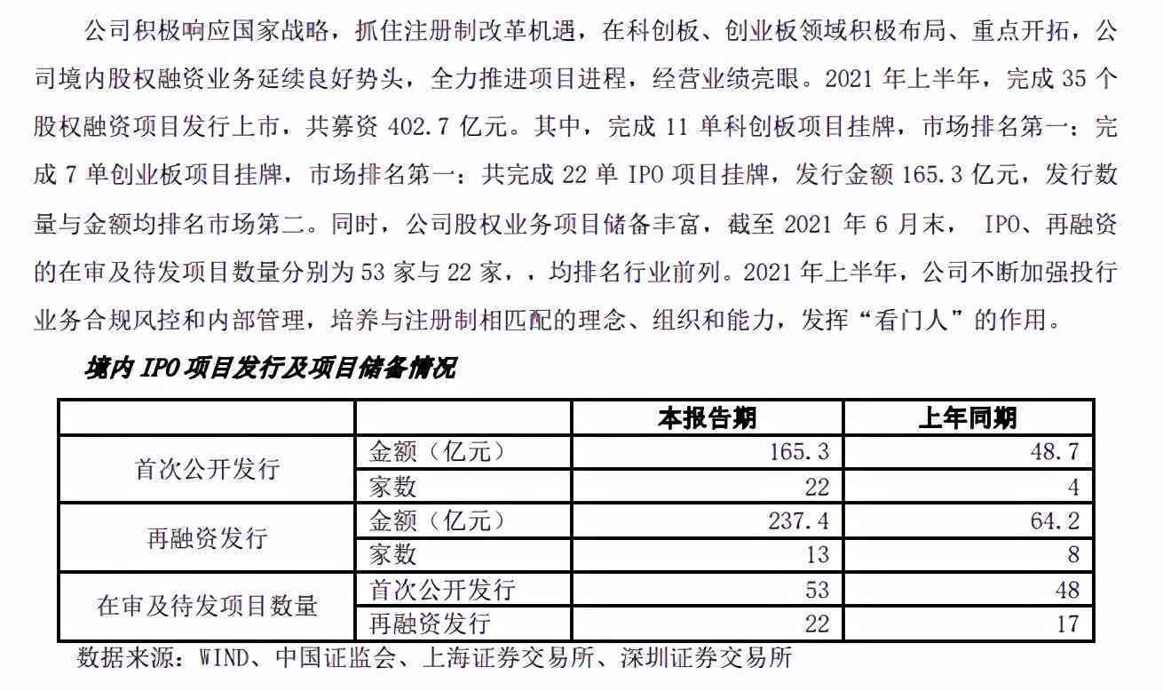 中信逾期一天可以更低还款吗