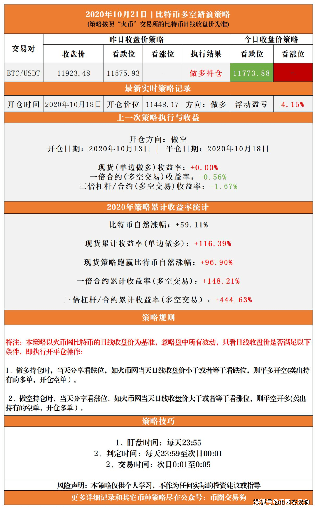 如何平当前欠款与更优还款策略：详尽解析与实操指南