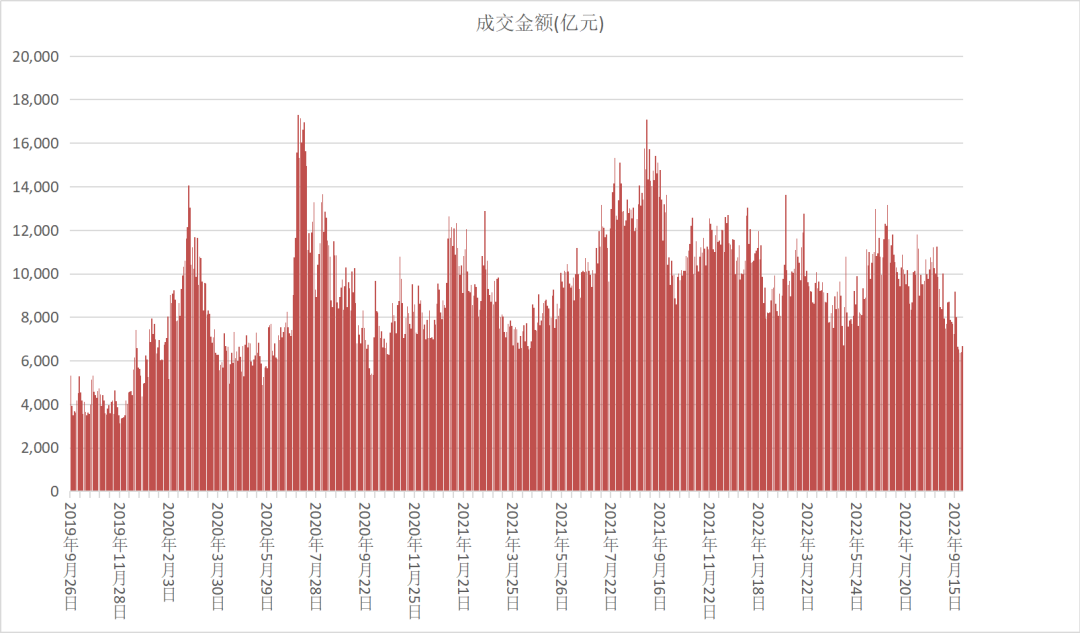 借呗资金用于股市交易：潜在风险与被发现的可能性