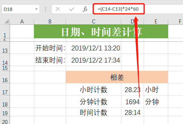 还款日次日对应的具体日期是哪一天？如何计算还款日后的第几天？