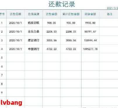 网贷未发放却有逾期记录，如何应对和处理？