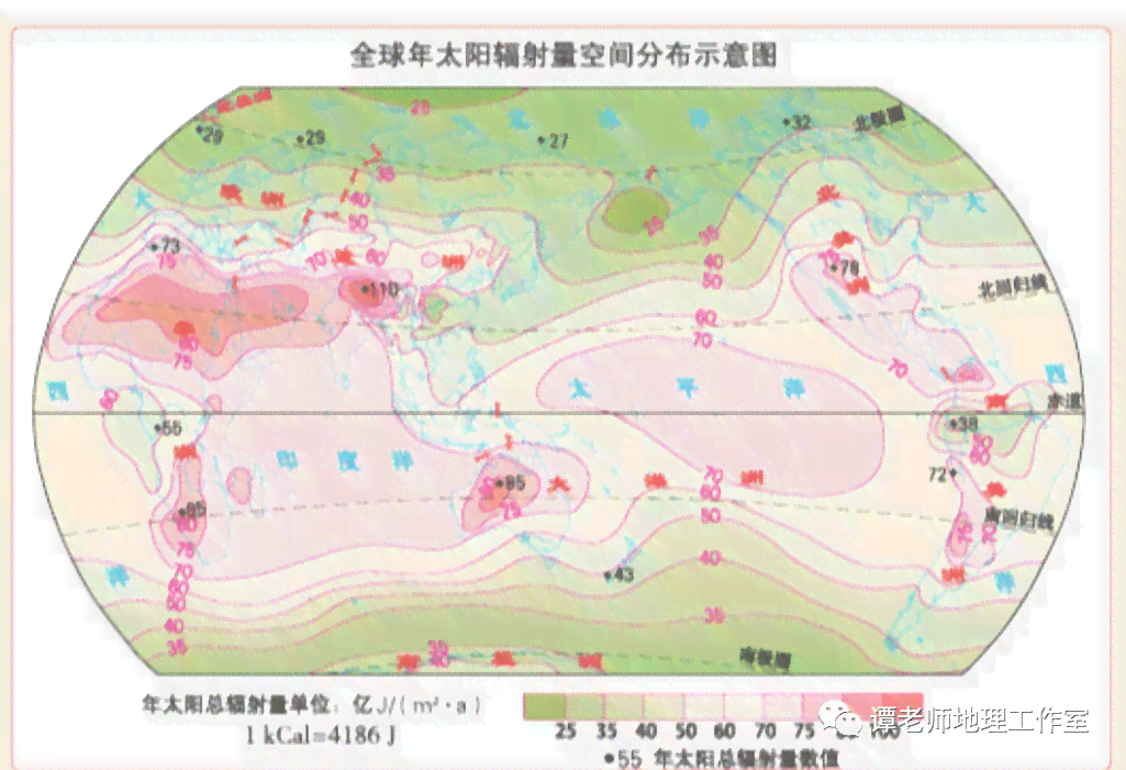 太阳黑子的影响及其对地球气候、通讯和能源等方面的作用