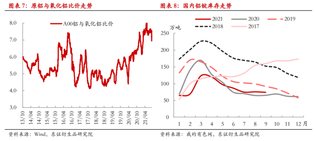 血泊：价格、成本以及可能的风险全面解析