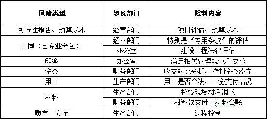 血泊：价格、成本以及可能的风险全面解析