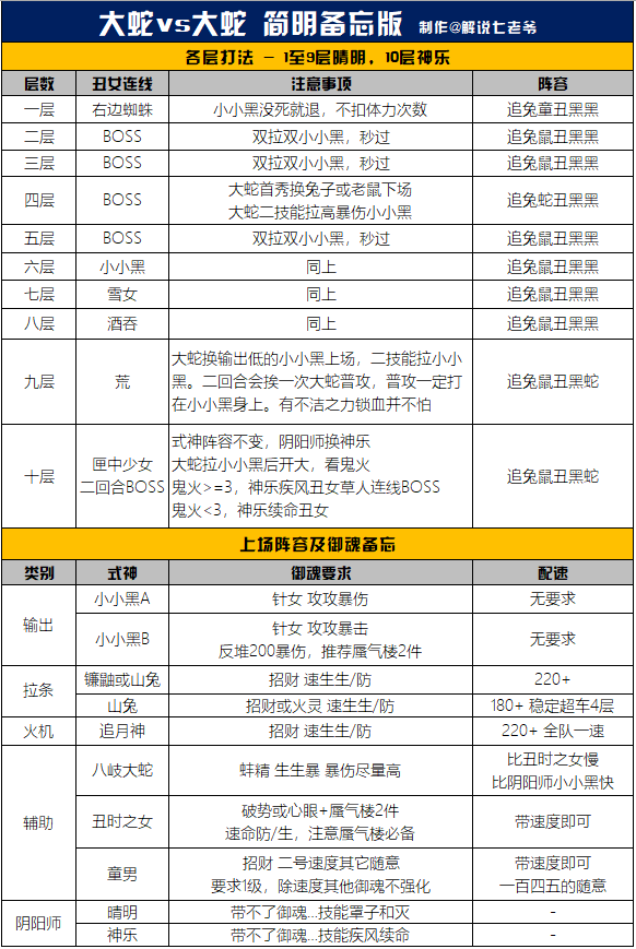 普洱茶整批处理的全方位指南：从选购到保存，解决您的所有疑问