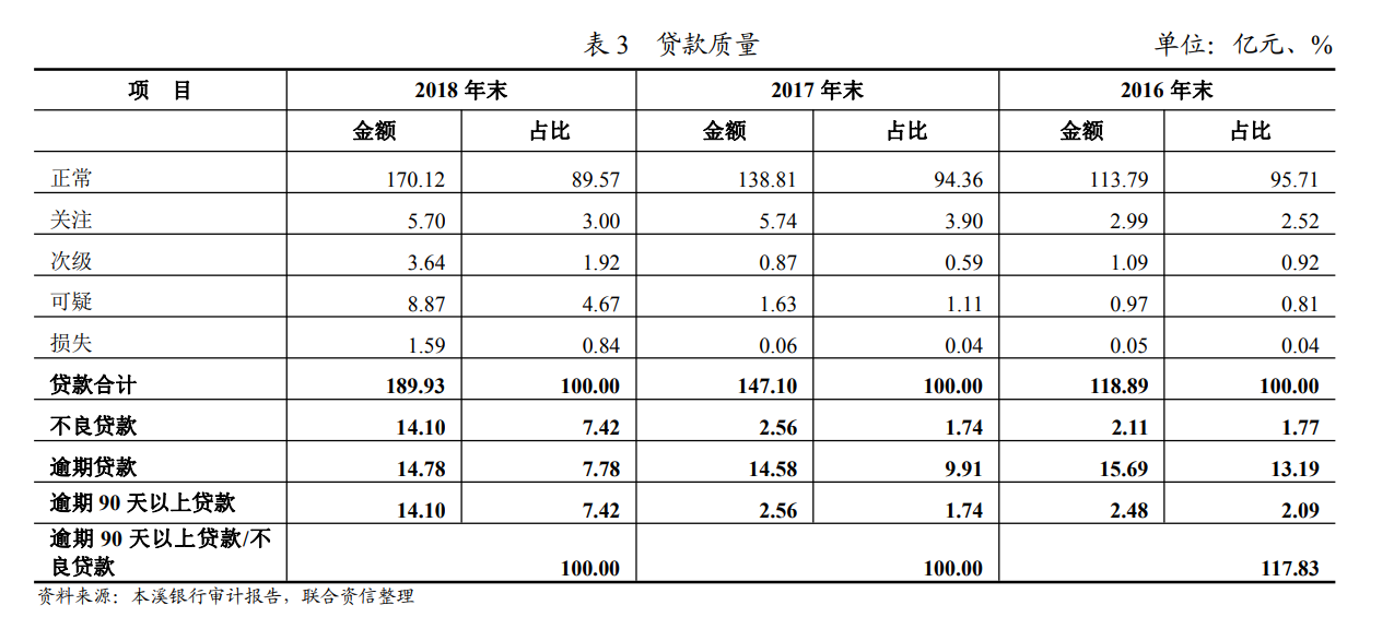 银监会发布新政策应对信用卡逾期问题，助力消费者实现无压力消费