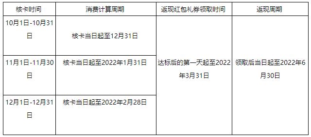 农业信用卡逾期几个月都起诉了：2021年新法规下的农行信用卡未还款处理方式