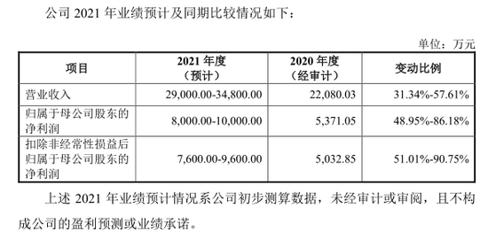 今日校园辅导员批假逾期处理流程详解：申请期后何时能拿到结果？