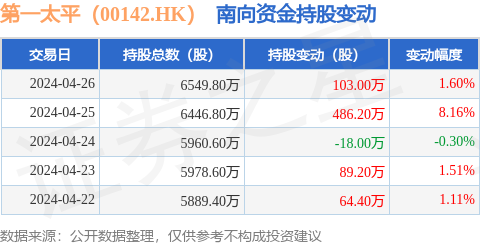 圣象太平金象价值：金融投资、市场分析、理财规划、保险保障、稳健增值