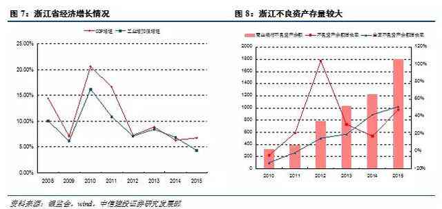 圣象太平金象价值：金融投资、市场分析、理财规划、保险保障、稳健增值