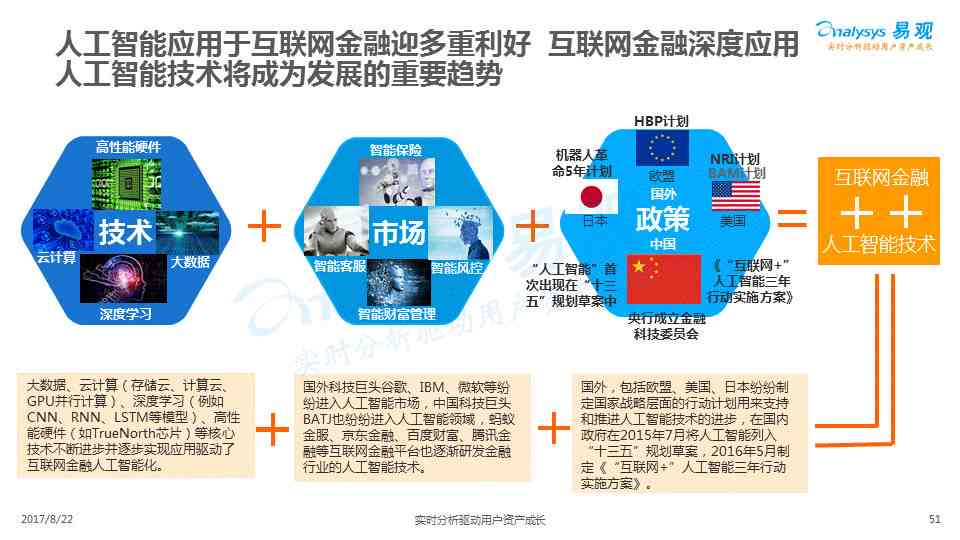 圣象太平金象价值：金融投资、市场分析、理财规划、保险保障、稳健增值