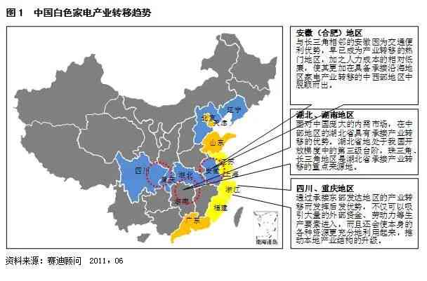 全球玉石资源分布及其在各行业的应用潜力