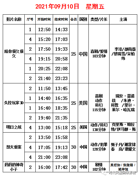 信用卡10号还款日，9号还上，当天可以刷出来吗？这是怎么回事？